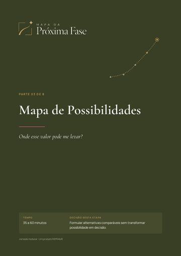 Capa da Parte 03, Mapa de Possibilidades